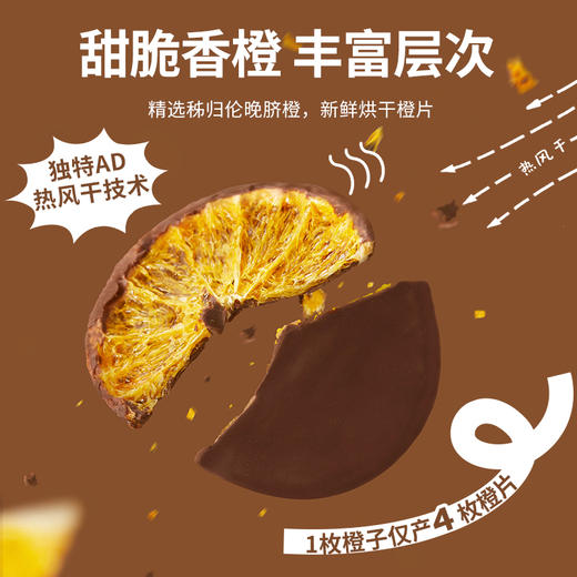 食验室 巧克力香橙片 商品图4