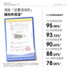 花印维他命洁面乳(保湿)150g 商品缩略图2