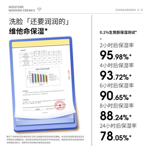 花印维他命洁面乳(保湿)150g 商品图2