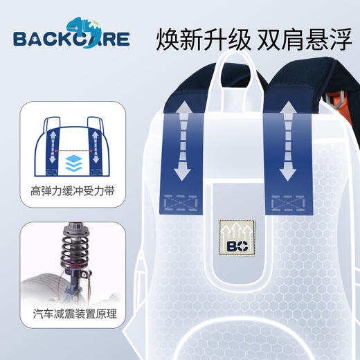 BACKCARE启点款-极简主义系列力悬浮减重书包 商品图3