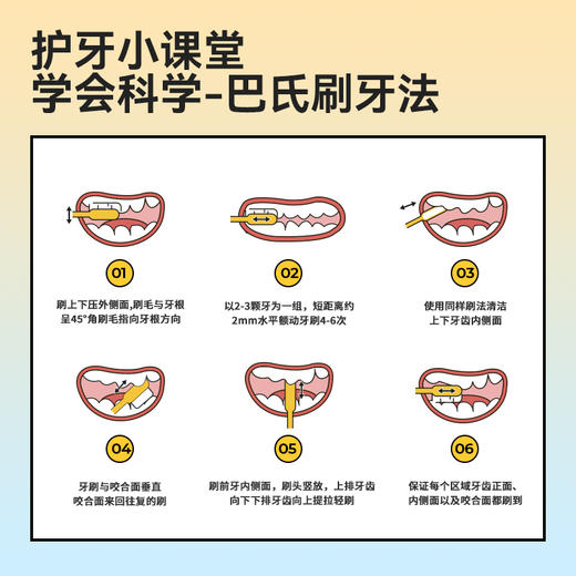 Taoqibaby婴幼儿童牙刷0到3岁软毛乳牙刷宝宝1岁含氟牙刷婴儿专用 商品图1