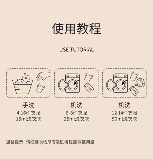 澳洲Malory茶靡香氛酵素去污洗衣液  2kg/瓶 商品图11