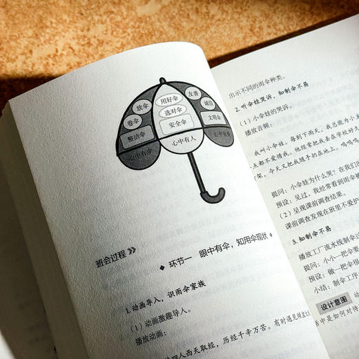 如何上好探究式主题班会课 大夏书系 曾容容 活德育新课堂 商品图11