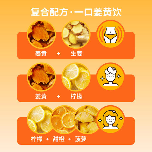 有乐岛/一口姜黄饮 鲜姜黄生榨非浓缩还原热力唤醒 商品图4