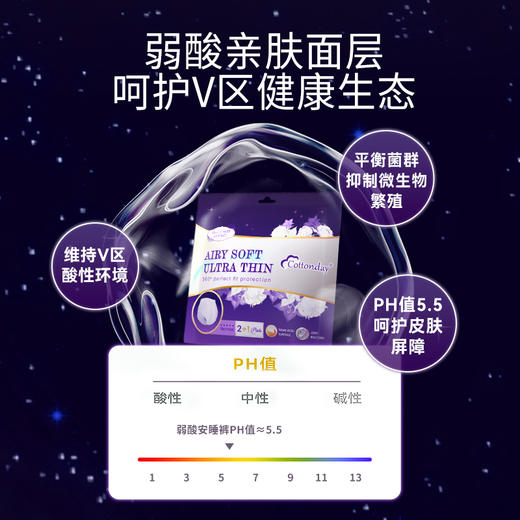 【COTTONDAY】绵柔时光干爽舒适安睡裤2+1条/包（4包共12条） 商品图1