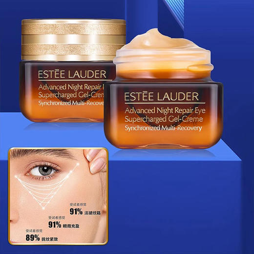【送礼袋】EsteeLauder雅诗兰黛小棕瓶眼霜挚爱礼盒15ml+5ml*3瓶 一般贸易 商品图4