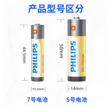 飞利浦（PHILIPS）碳性7号电池10粒干电池适用遥控器/钟表/电子称/计算器/闹钟/耳温枪七号电池AAA R03 商品图1