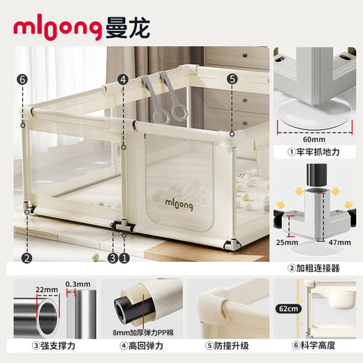 【冬日暖拥】mloong曼龙城堡布艺游戏围栏宝宝防护栏客厅爬爬垫婴儿童地上爬行垫室内 商品图2