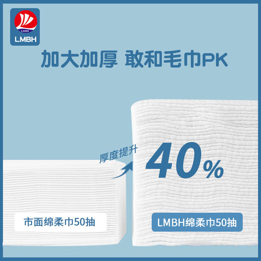 【LMBH】呼吸棉柔洁面巾50抽 · 柔软亲肤 孕婴可用 · 不易掉屑 · 干湿两用 · 双面收效抽取式棉柔巾 商品图4