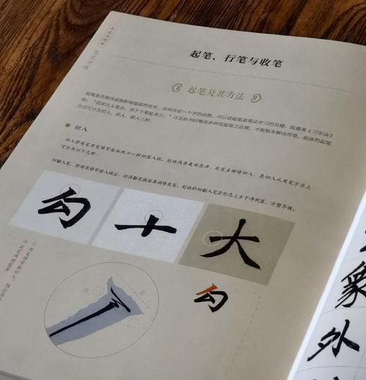 特惠！！《赵孟頫楷书：<三门记><妙严寺记><胆巴碑>经典书法临摹研习》，16开，精装，赵孟著，四川美术出版社2021年3月一版一印，208页，定价160，售价45元。 商品图7