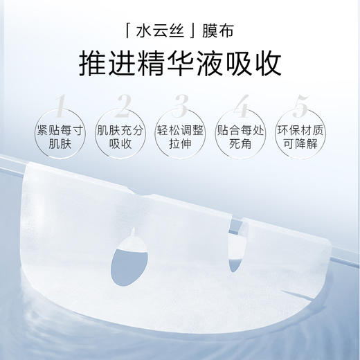 【囤货装】森田 玻尿酸复合面膜（15片） 商品图1