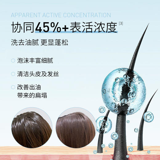 花印漾新族海盐控油洗发膏200g 商品图3