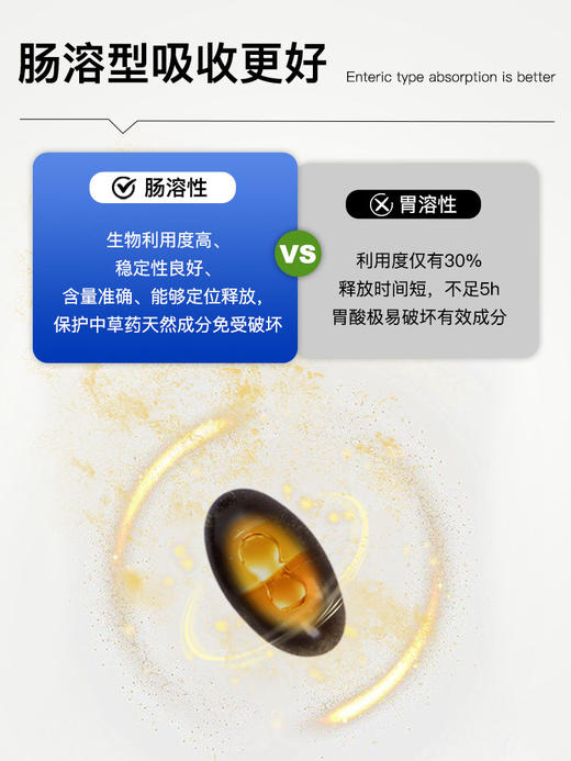 【臻汇】护肝软胶囊 商品图2