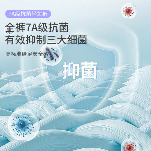 【59到手10条！！】樱姿娜冰肌凉感面膜内裤，7A级yi菌，中腰平角包臀设计，拒绝夹臀卷边！ 商品图3