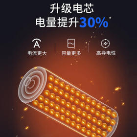 飞利浦（PHILIPS）碳性7号电池10粒干电池适用遥控器/钟表/电子称/计算器/闹钟/耳温枪七号电池AAA R03