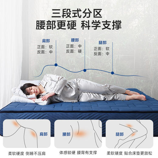 伽罗 JALO 空气纤维床垫 商品图2