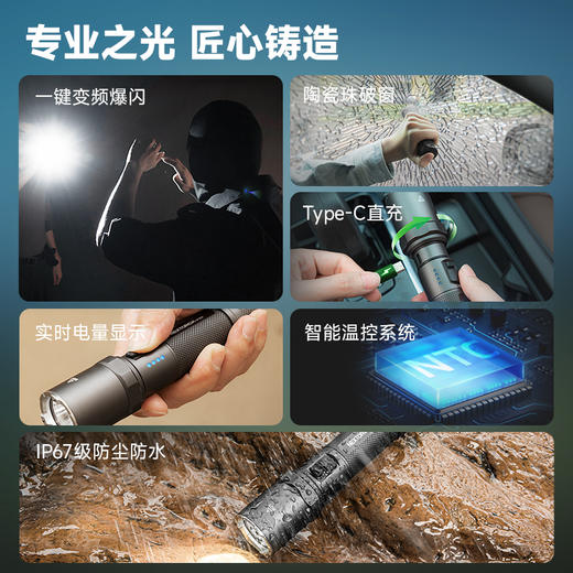 纳丽德【新品】P80十色焕彩，防身强光手电2100流明 商品图2
