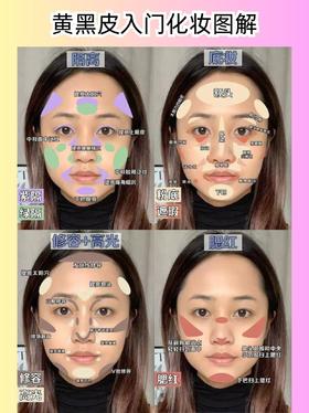 黄黑皮新手必看❗❗❗自然立体妆轻松搞定✨