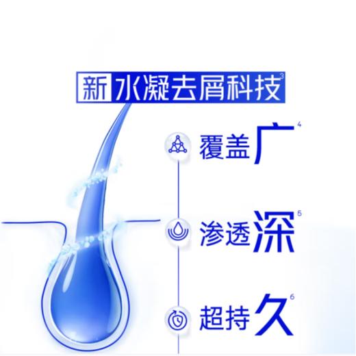 海飞丝  丝质柔滑型去屑洗发露400g/瓶 商品图2
