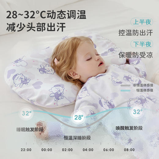 ibaby×outlast太空科技恒温奈娃梭织低敏零压枕枕套 商品图3