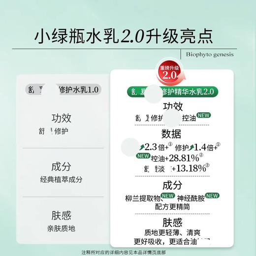 新版2二代百植萃小绿瓶水乳舒缓修护补水保湿面部护肤套装（水120g/乳100g） 商品图3