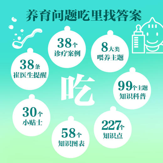 吃的艺术：崔玉涛医生的健康饮食指南 商品图3