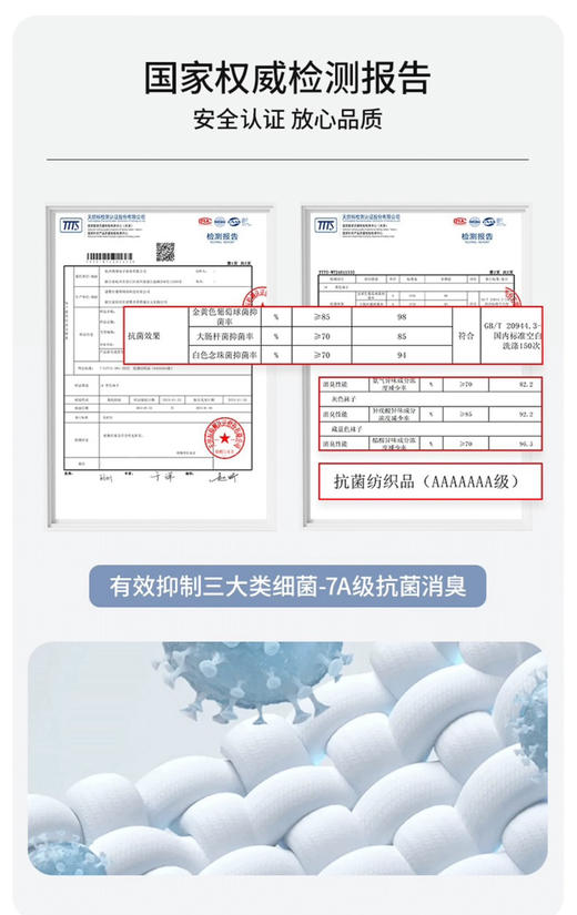 5双一组！春夏超浅口不掉跟隐形船袜 7A抗菌消除马卡龙色系无骨柔软吸汗 65%棉防滑硅胶纯色隐形袜 商品图7