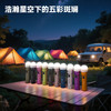 纳丽德【新品】P80十色焕彩，防身强光手电2100流明 商品缩略图4