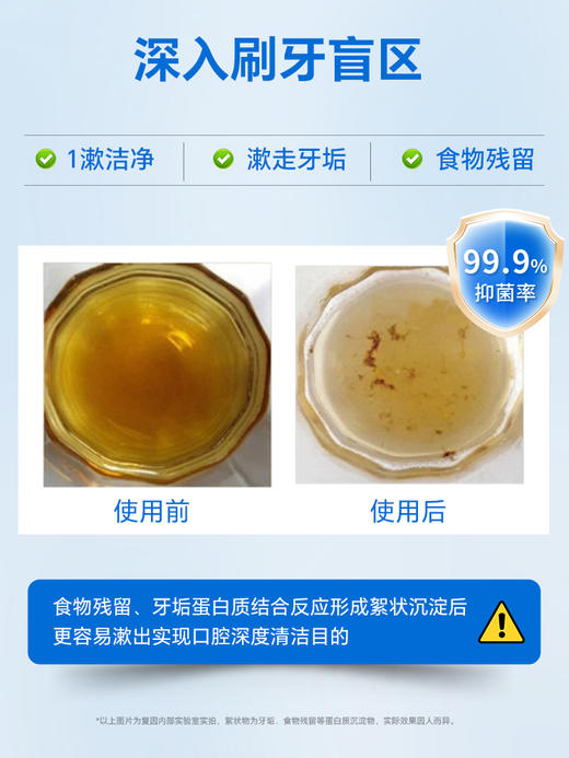 复因FOY 洁净清新漱口水 200ml 专研抑菌去口气  社交餐后刷牙后 适合每日使用 商品图1