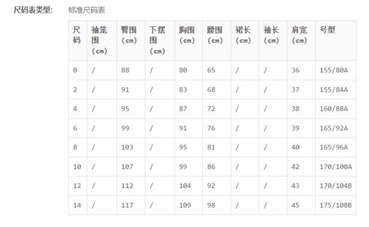 10003166253 宝姿PORTS 秋冬新品长袖包臀连衣裙 商品图5