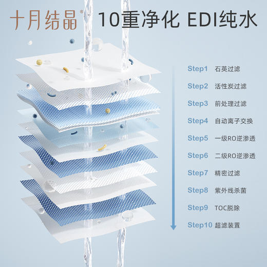 【28.8元到手40包】婴儿手口随身外出便携湿巾 商品图1