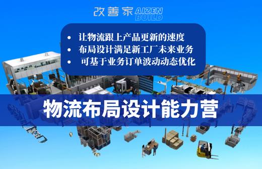 物流布局设计能力营 商品图0