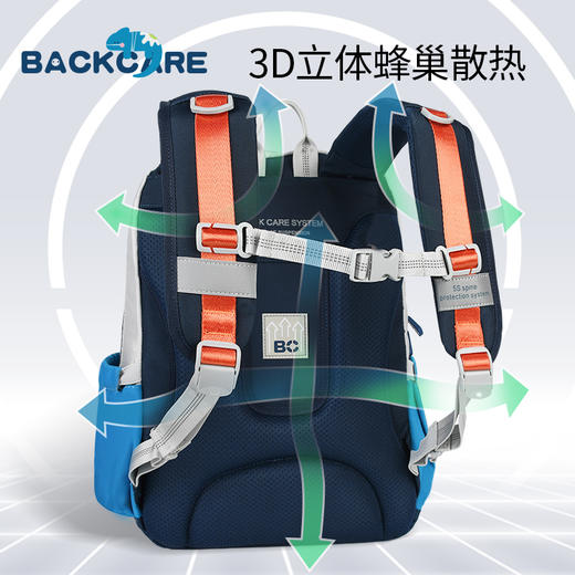 BACKCARE启点款-极简主义系列力悬浮减重书包 商品图4