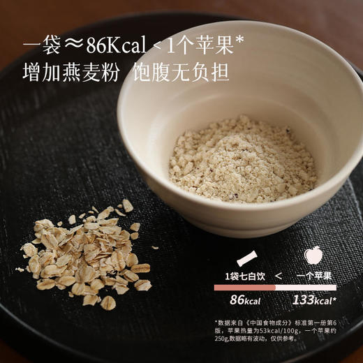 【七白饮】清润2.0不只杏仁，复配方更润养 商品图4