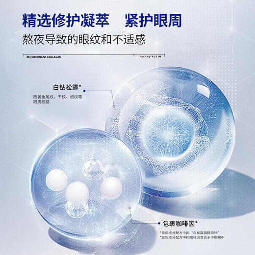 花印重组胶原蛋白淡纹修护精华眼霜30g（电商版）27年有效期 商品图5