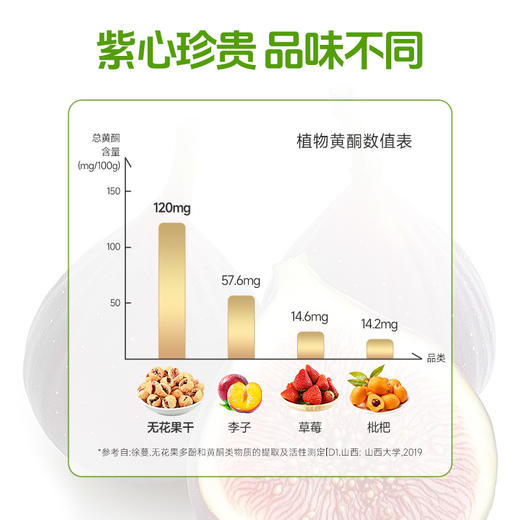 开芯紫小玫瑰无花果干80g*1袋/2袋/3袋 商品图4