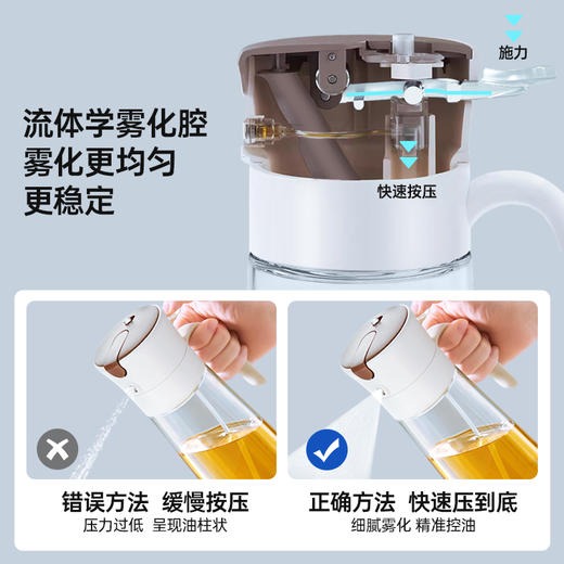 【2个装】GRAREY格瑞亚倒喷两用油壶550ml【厨具福利专场】 商品图4