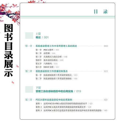 医院感染控制：持续质量改进 胡必杰 高晓东 韩玲样 廖丹 内容主题聚焦于多重耐药菌管理 微生物标本管理等 上海科学技术出版社 商品图3