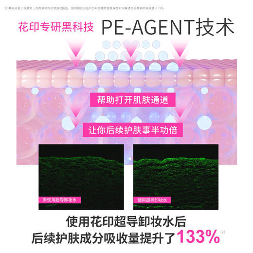花印清新净颜卸妆水380mL超导款*2（国产） 商品图3