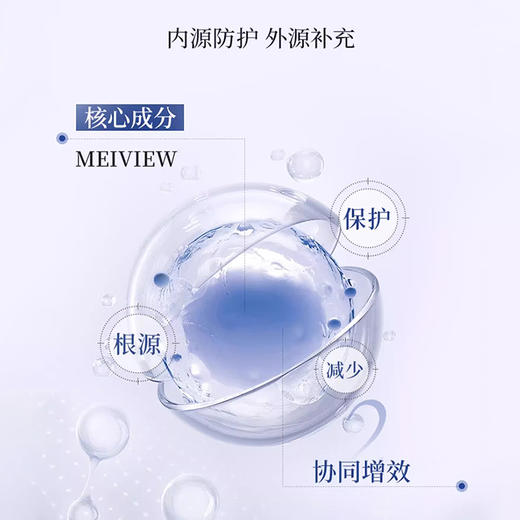 晓姿（AXXZIA）新版3D冰美式眼膜修护补水保湿提拉紧致（CDF） 商品图1