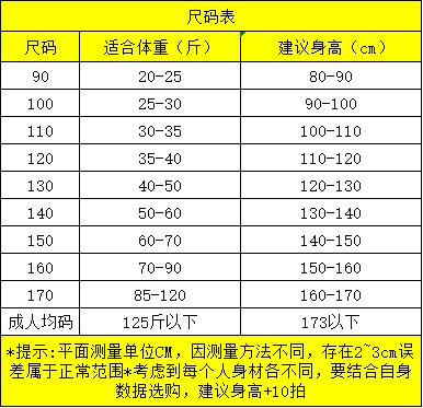 🎉【德贝靓舒韩版潮款真项链扎染短袖D6601亲子款】救命！🔥这套亲子装也太会拿捏氛围感了吧💥 A 类婴幼儿潮款系列真的赢麻了！ 🉑自带项链装饰的扎染短袖，谁穿谁是这条街最靓的崽👑 商品图5