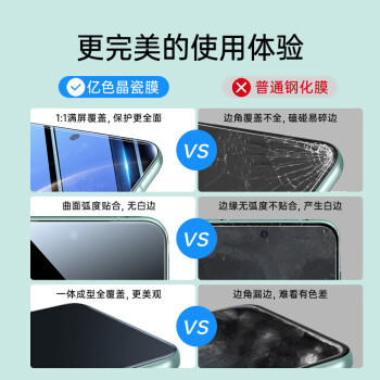 亿色（ESR）适用华为mate70钢化膜mate70手机膜全屏全覆盖高清玻璃贴膜防摔防刮全包抗指纹保护膜 商品图3