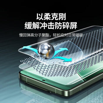 绿联【超声波秒解】适用小米15Pro/S Pro/Ultra手机膜钢化软膜14pro/ultra通用非钢化隐形曲面保护膜 商品图6