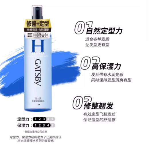 杰士派 快塑定型啫喱水 120ml/瓶 商品图1