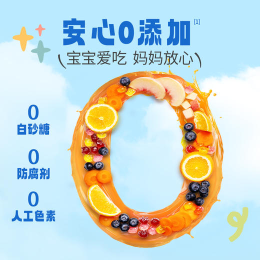 小鹿蓝蓝QQQ软糖大礼包 商品图4