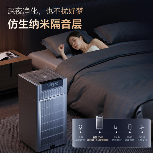 空气堡空气净化器除甲醛异味流感雾霾除菌除过敏认证家用大空间全效P5净化器 商品图8