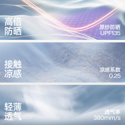 【108元2个】【UPF135+ 凉感 戴帽檐防晒口罩】小野和子 立体防晒帽檐面罩 商品图4