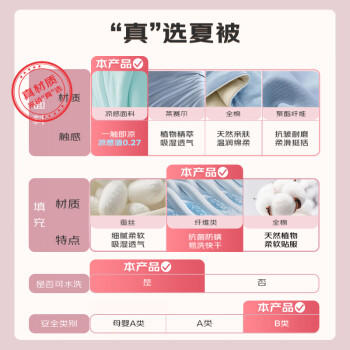 皮尔卡丹抗菌可水洗空调被夏季 冰丝夏凉被双人夏被薄被子 石兰 200*230cm 商品图0