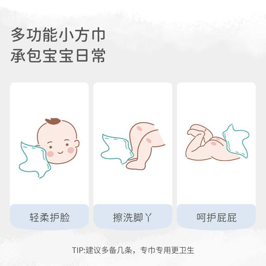 【2025年春夏新品】i-baby自然生长四层纱布低敏新生儿小方巾婴儿口水巾（2条装） 商品图3