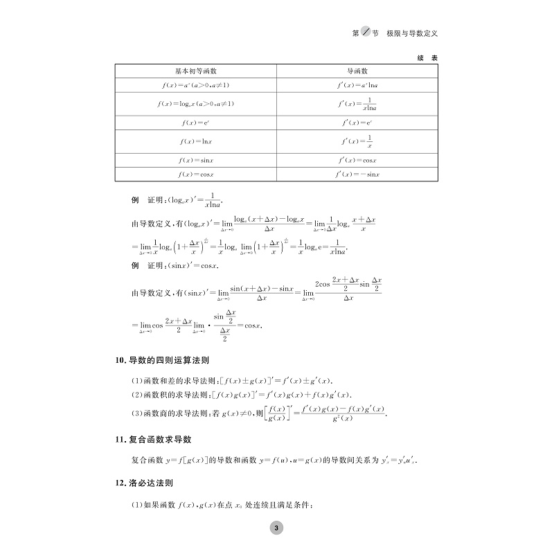 试读PDF-9787308261081(1-1)-全国高中数学联赛一试习题精编(导数及其应用)_009.jpg